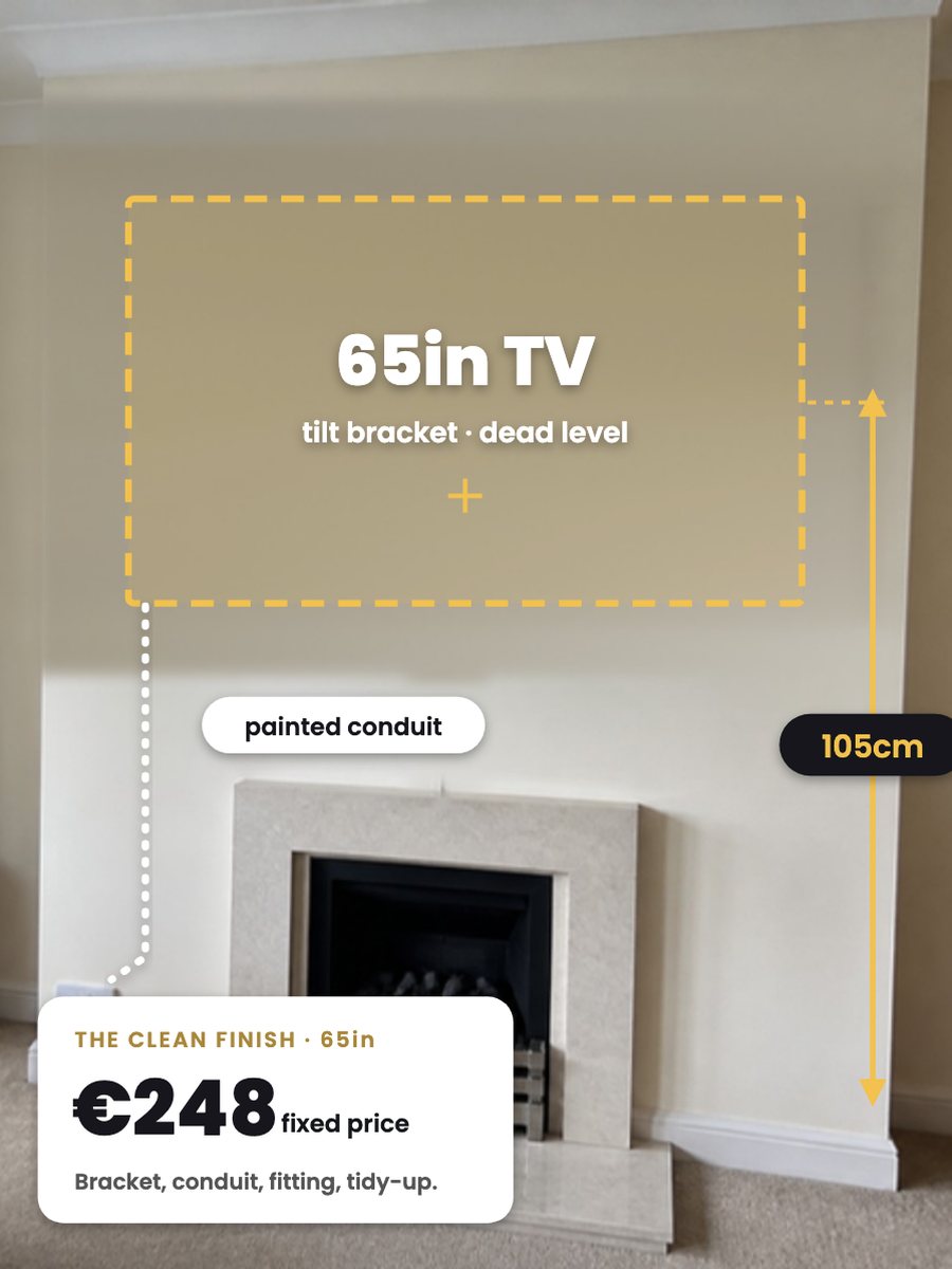 The same wall marked with where the TV goes, the height and the fixed price